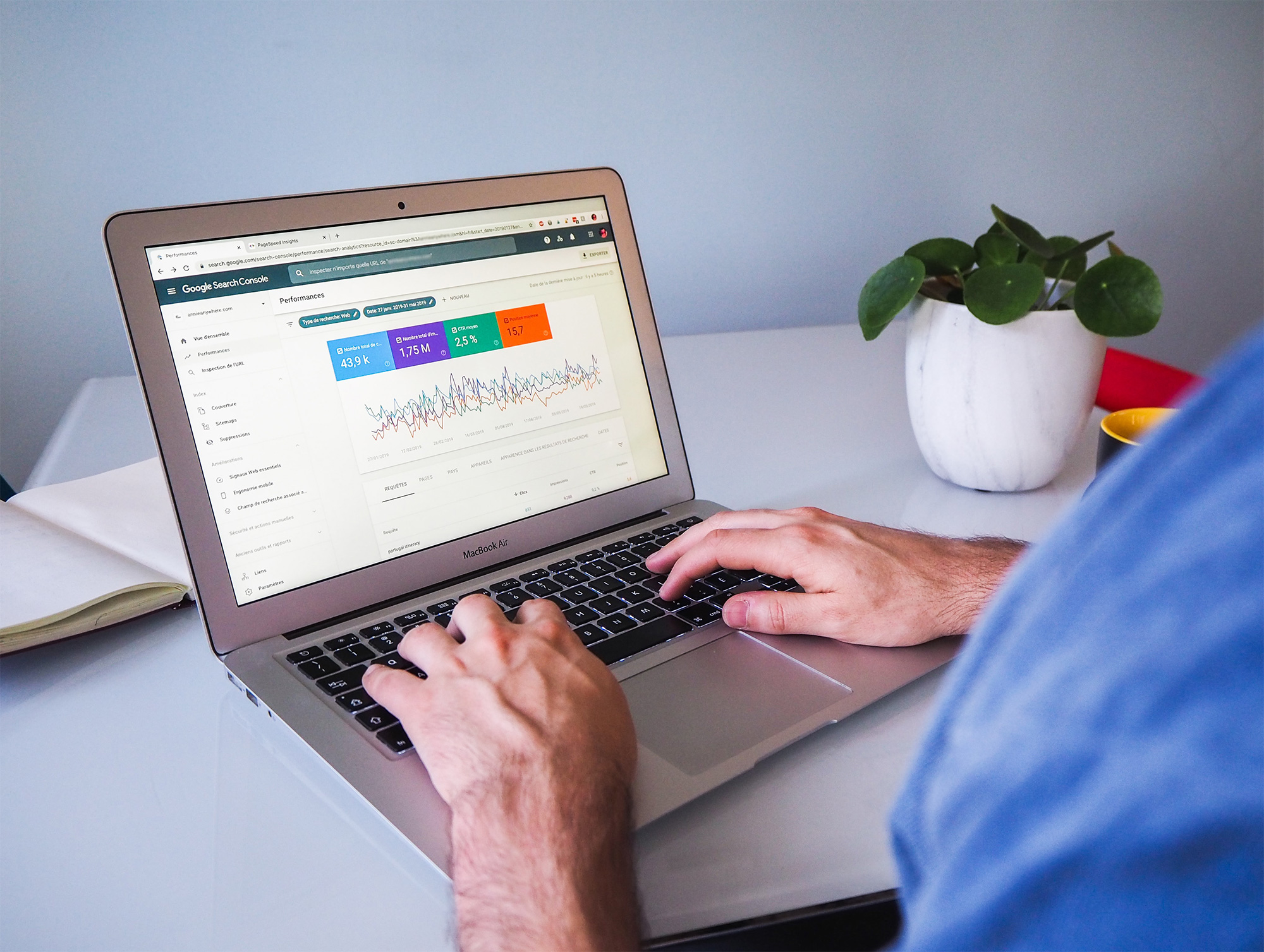 Hiring a Retail & eCommerce Writer:A Step-by-Step Guide