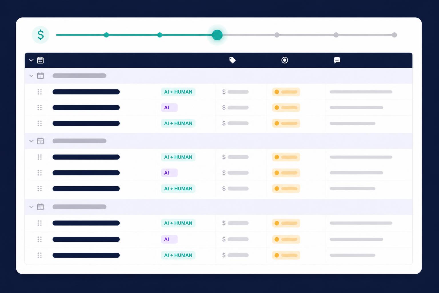 Marketing execution dashboard