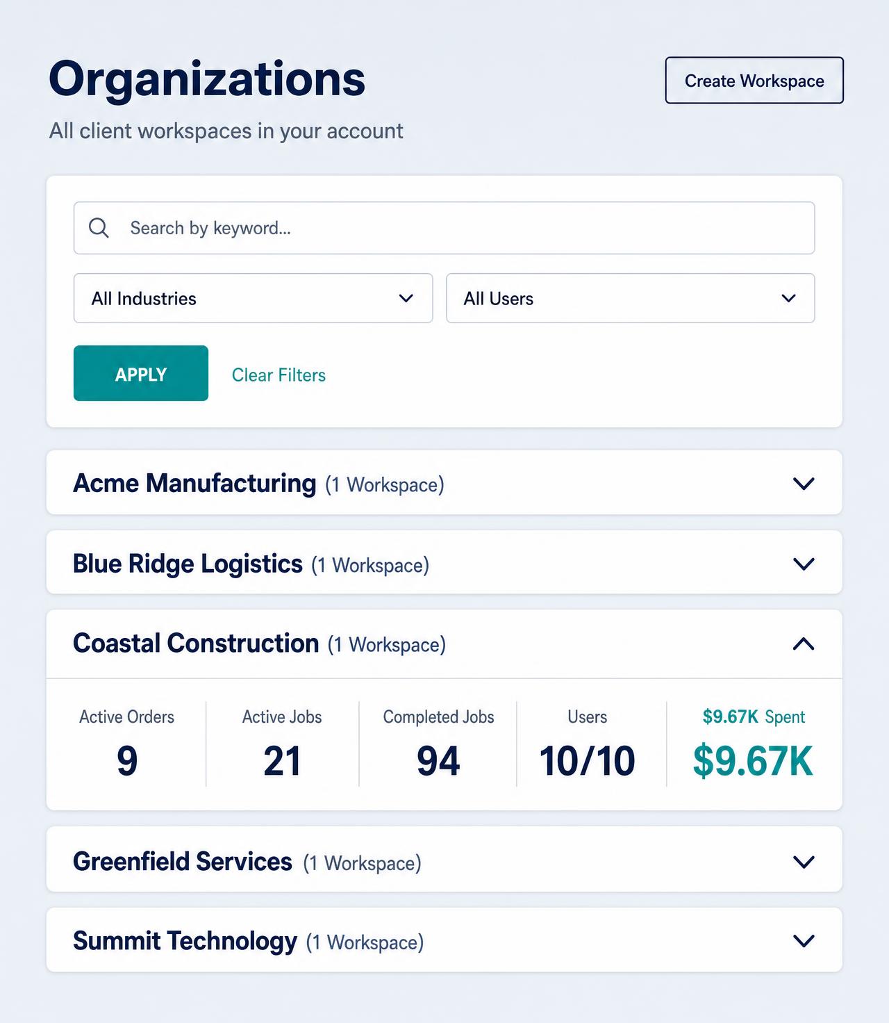 Branded agency workspace per client