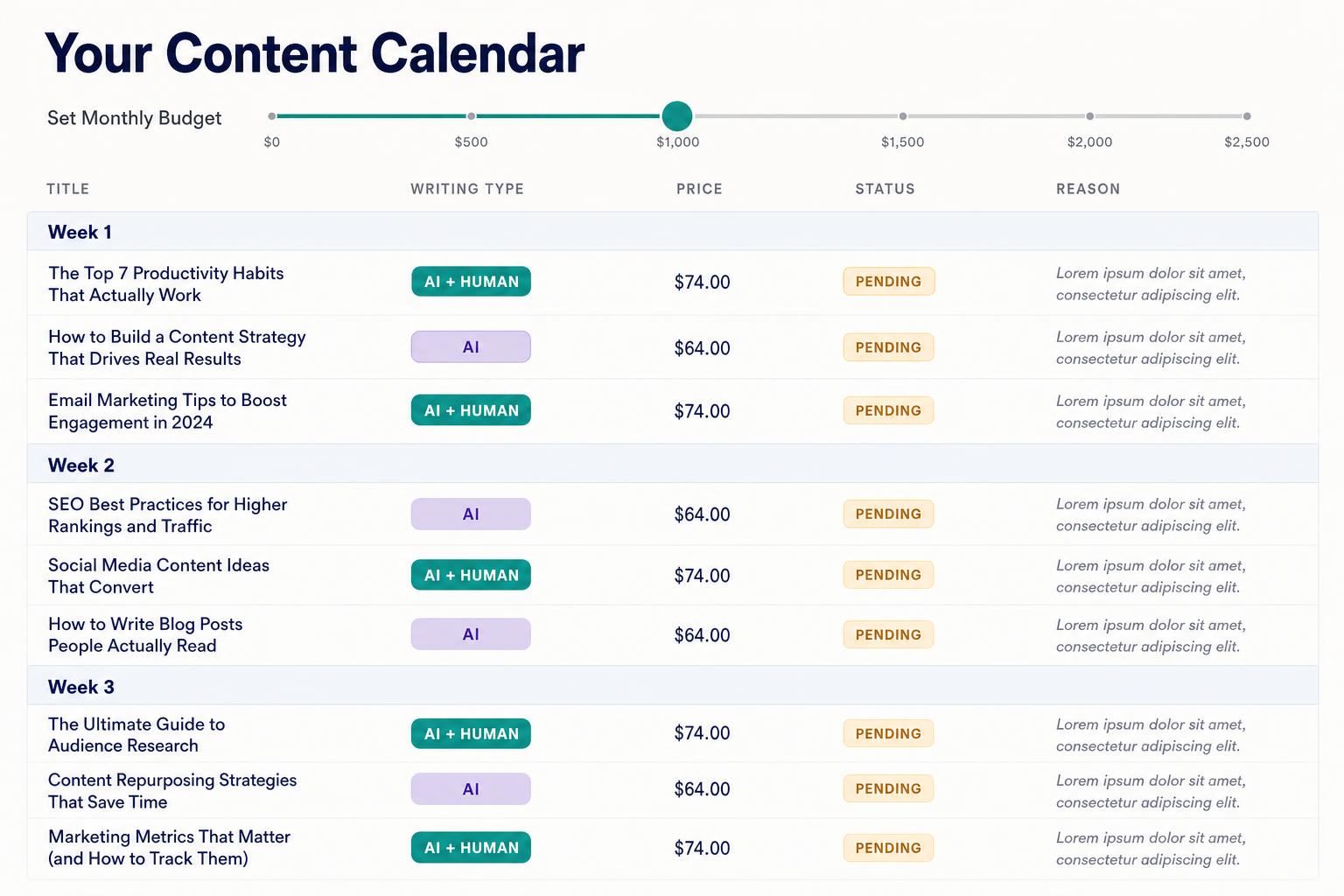 Marketing execution calendar powered by Paige